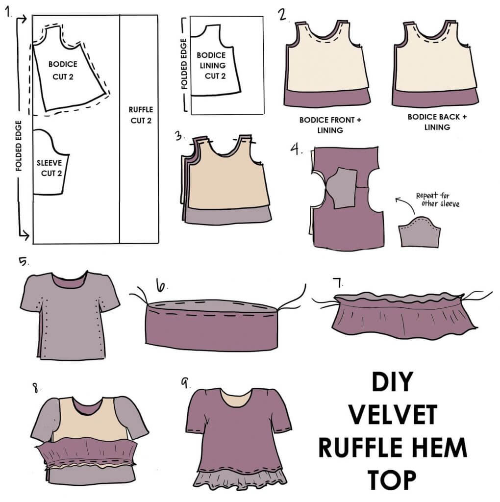 Как украсить блузку - схемы и мк