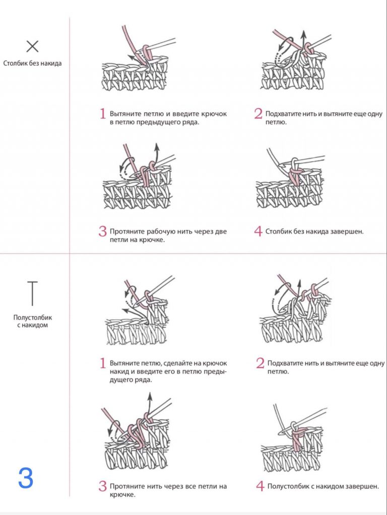 Читаем схемы вязания крючком